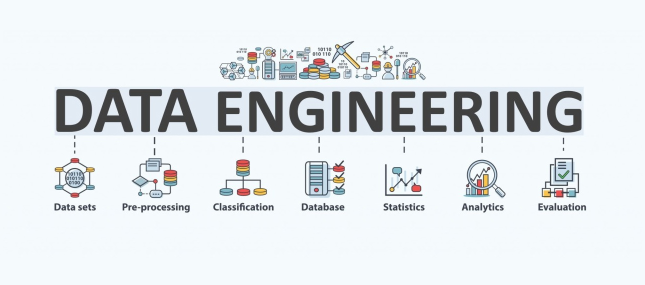 DATA ENGINEERING